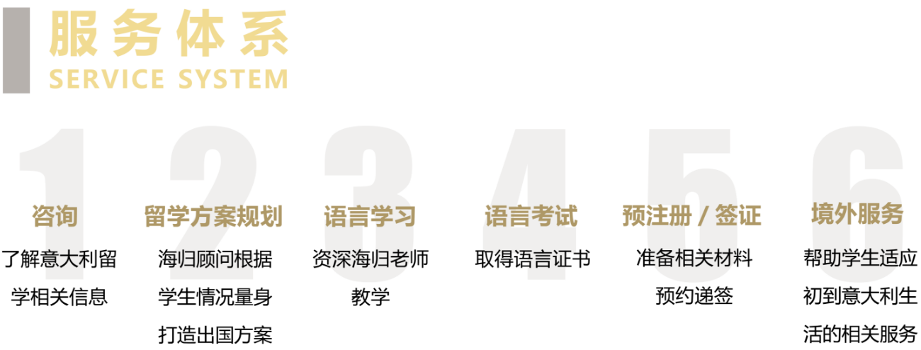 服务体系.png