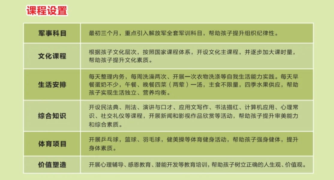 课程设置.png