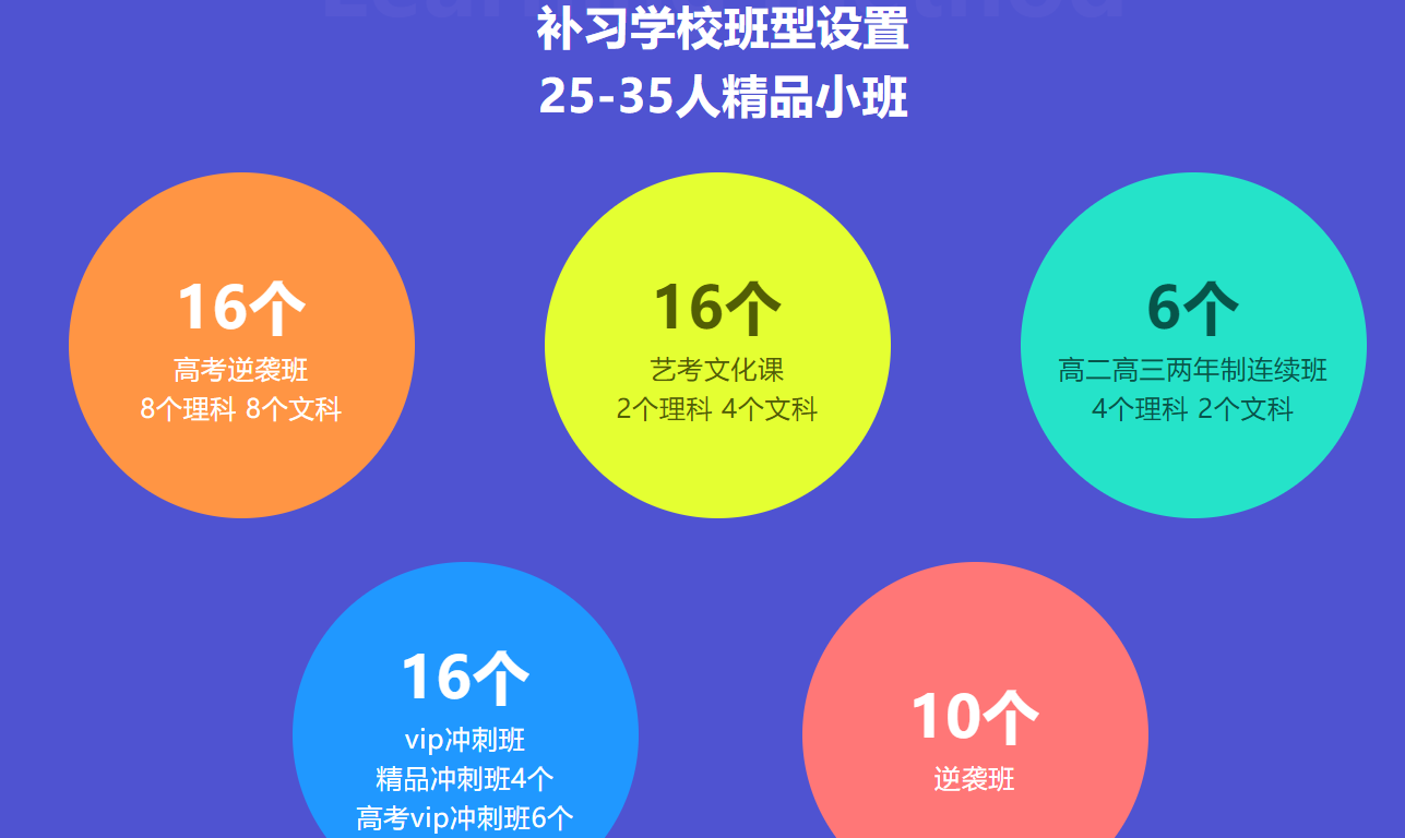 寄宿制补习班型.jpg