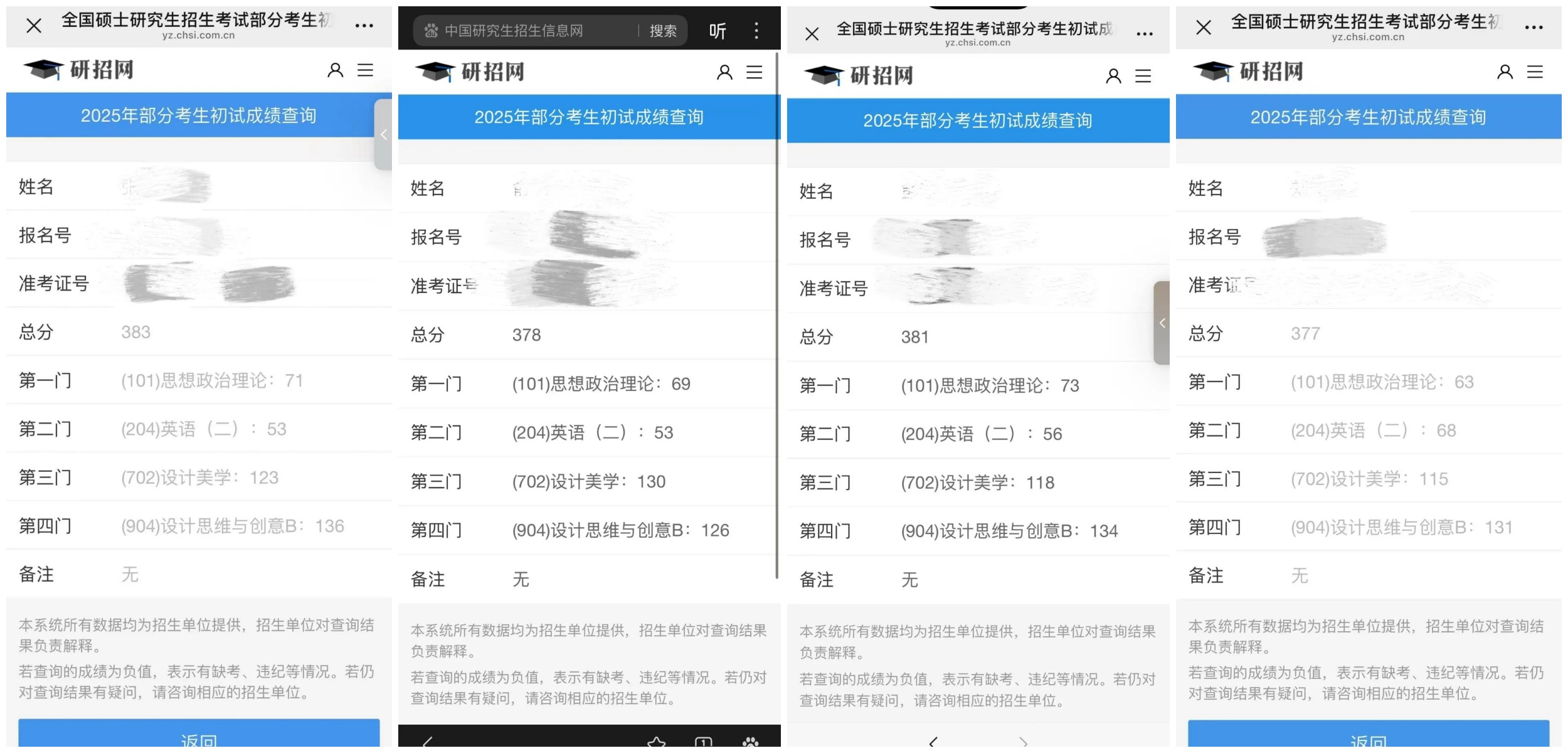 成绩.jpg