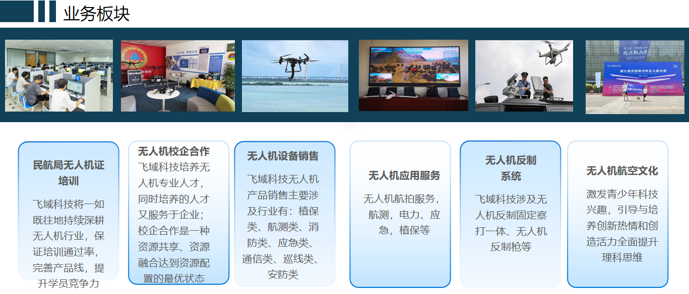 业务板块.jpg