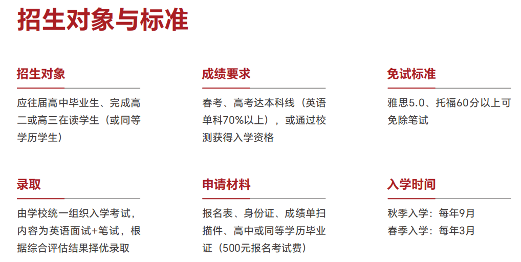 美国凯泽招生标准.jpg