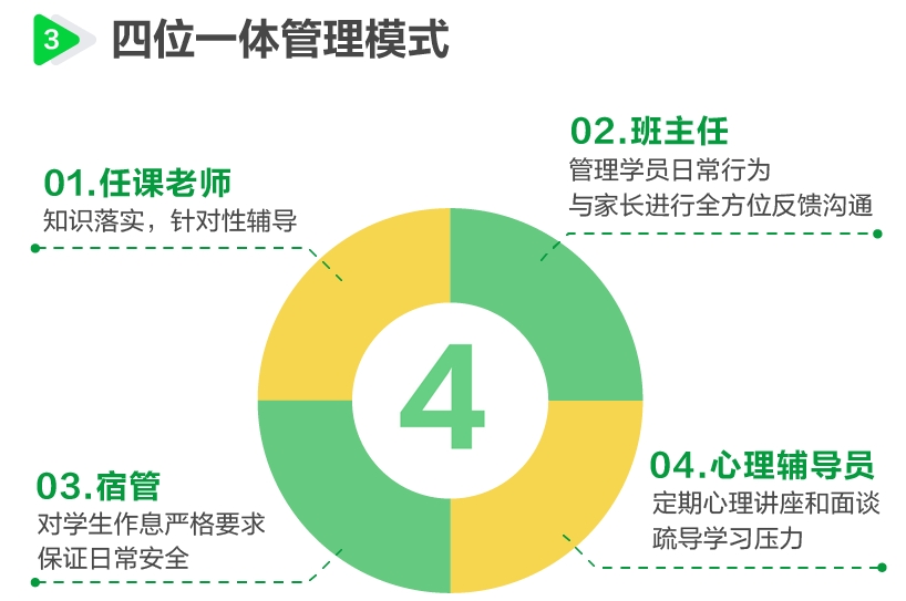 gz_crz_icon_06_副本.jpg