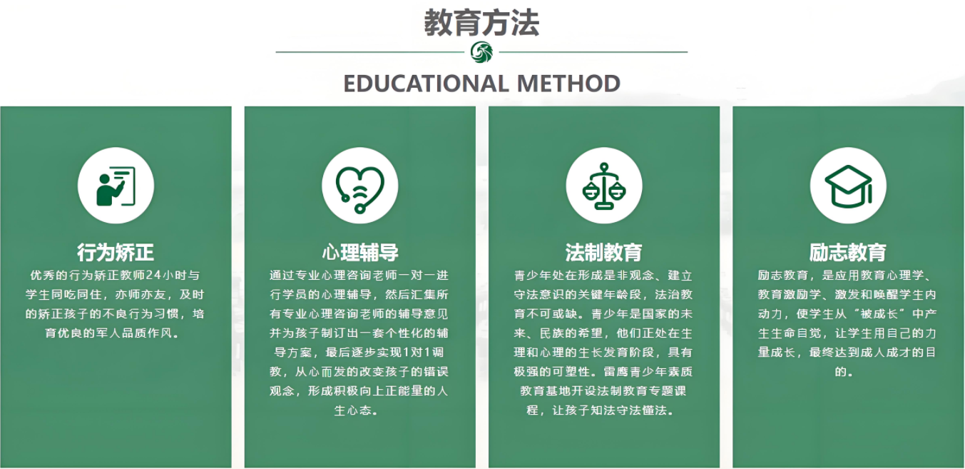 教育方法 (2).png