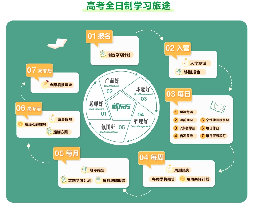 全日制1.2.jpg