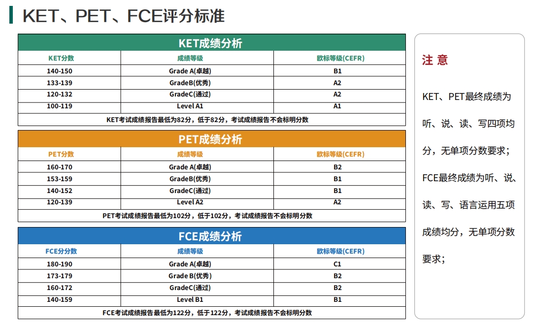 微信截图_20250605092013.png