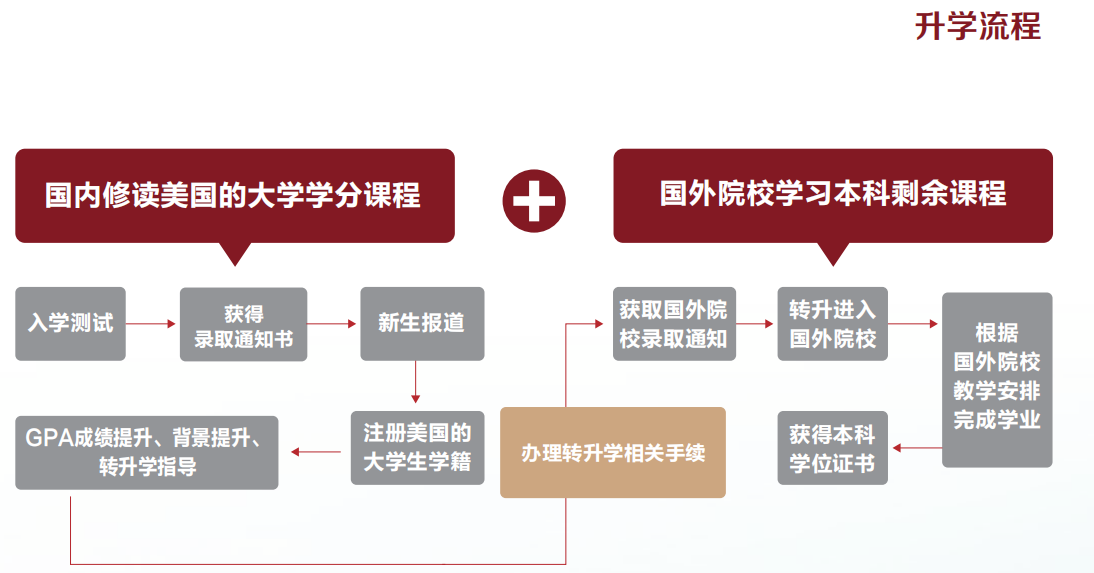 加1.2.png