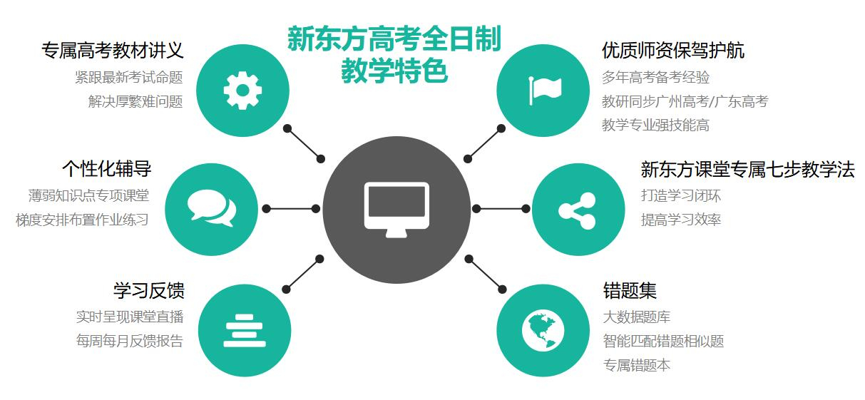 优势0.png