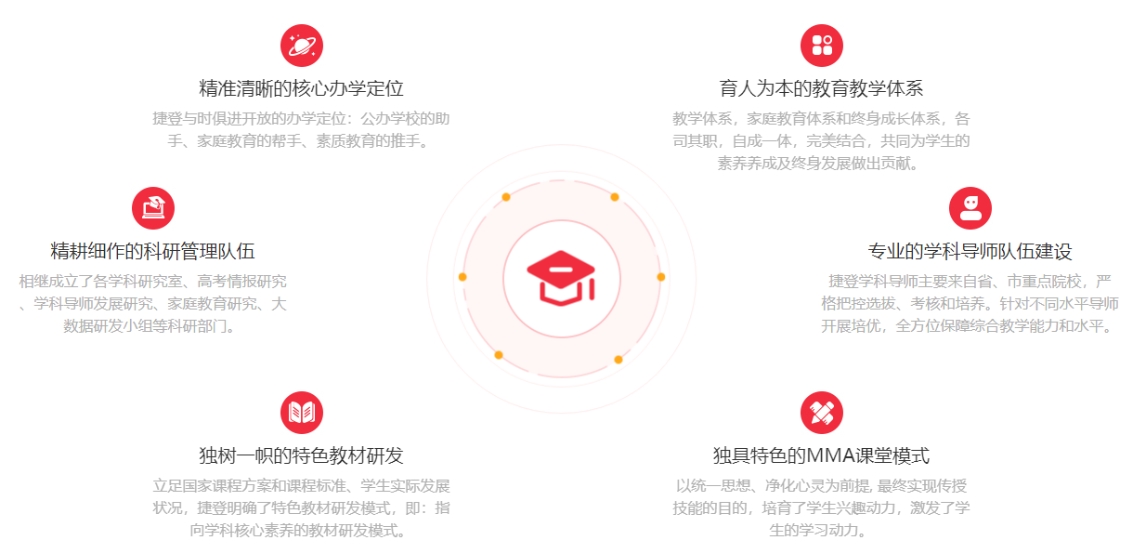 优势.png