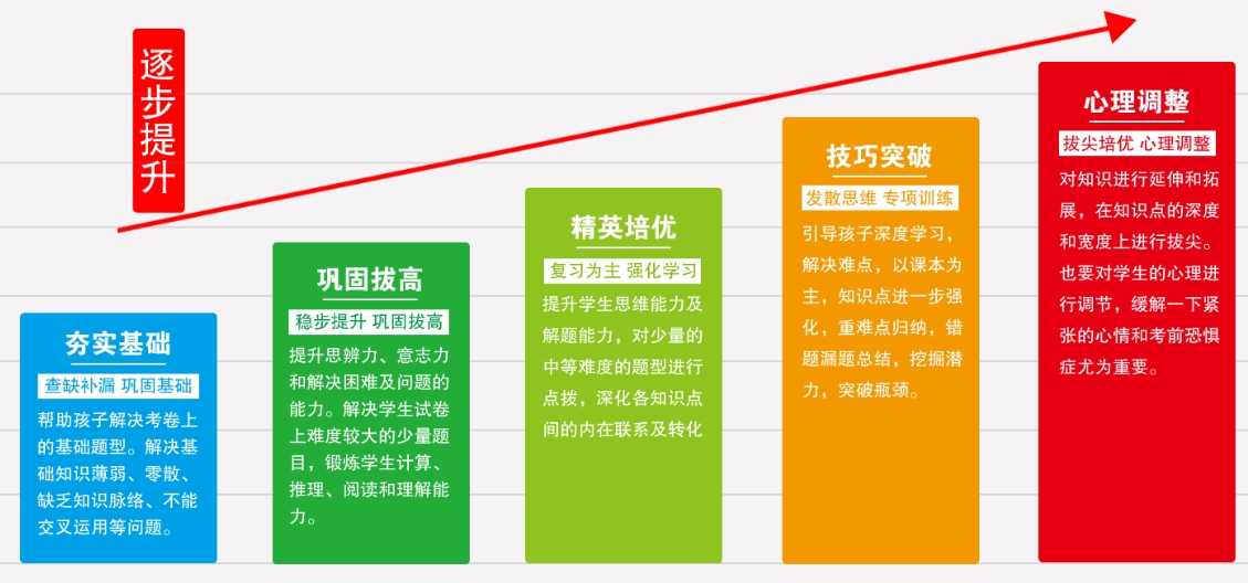 优势1.png
