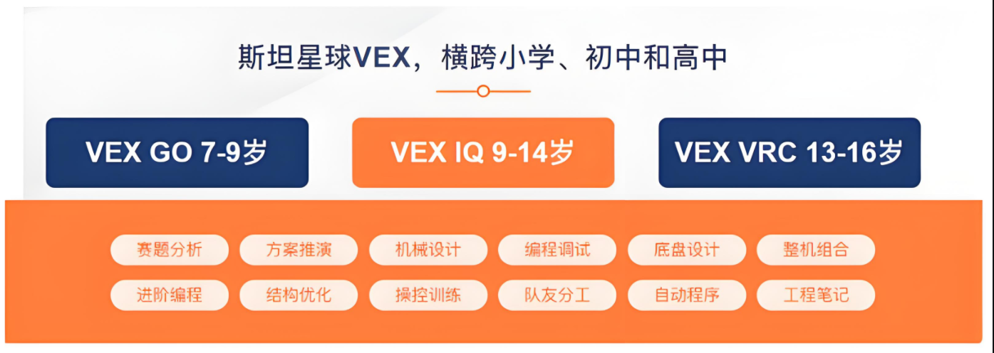 VEX竞赛3.png