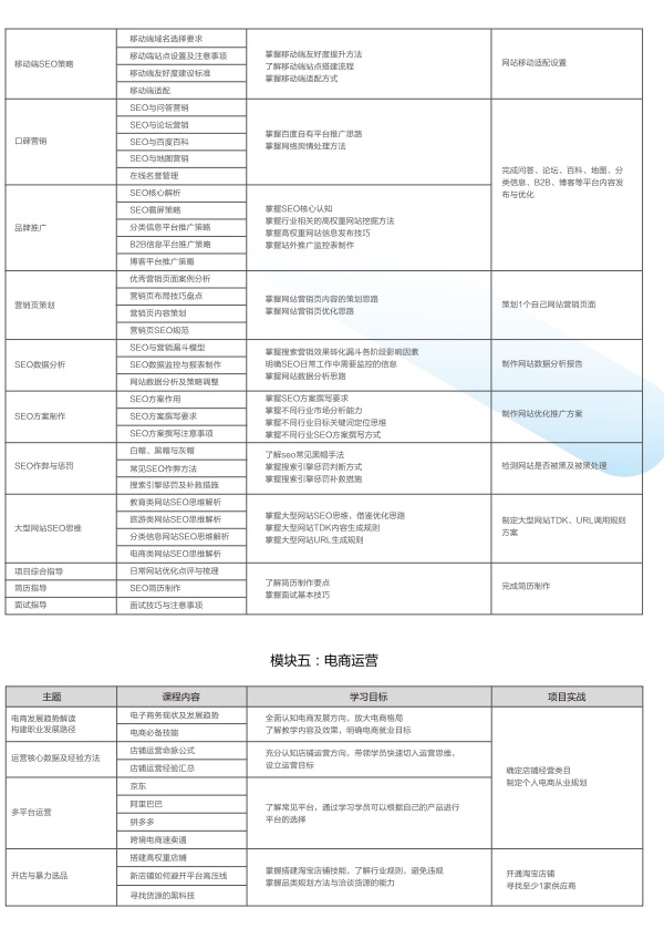 中公互联网工程师.jpg