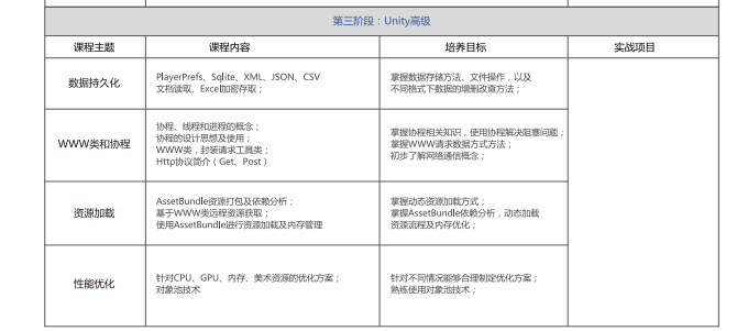 中公游戏开发工程师.png