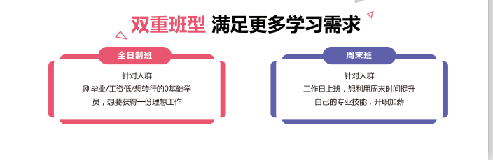 中公高端电商运营.png