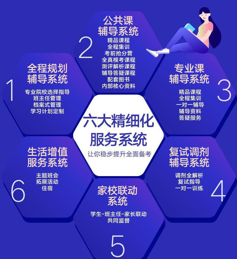 文都考研政英数半年集训.png