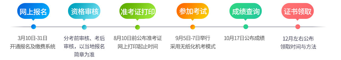 中级会计职称考证培训课程.png