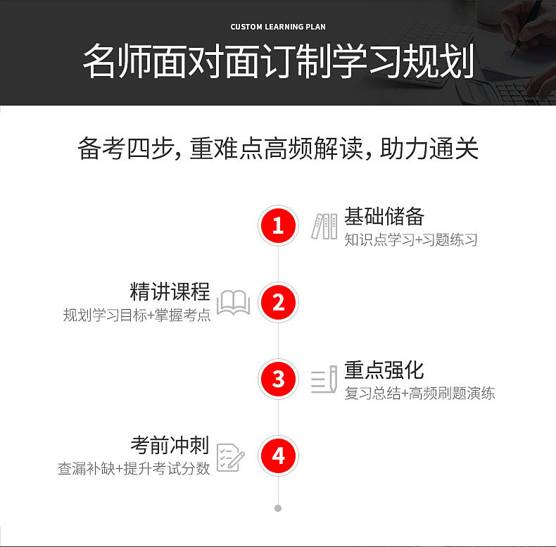 CCA会计财务实战入门班课程.png