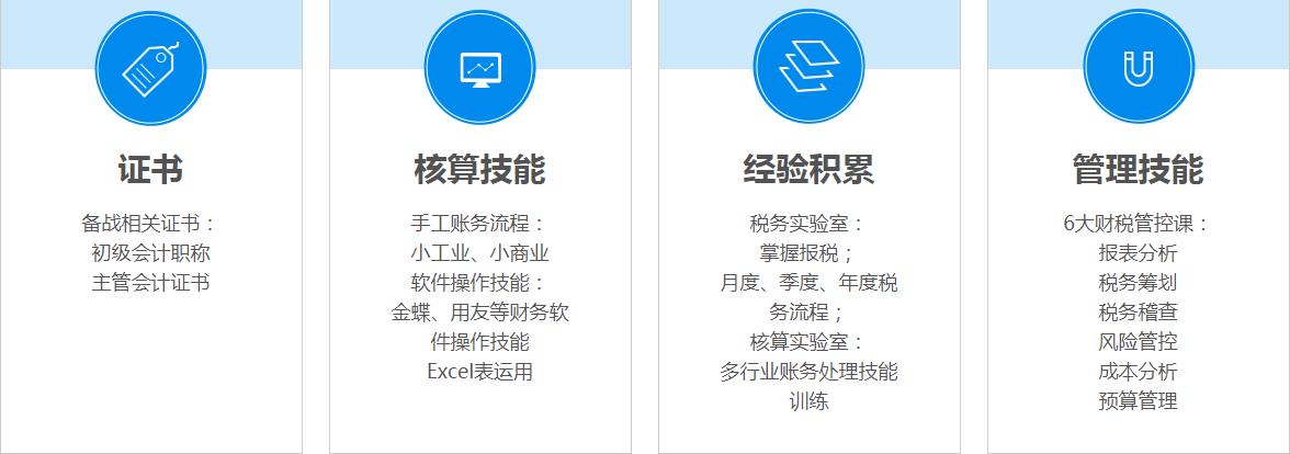 CCA会计财务实战初级班课程.jpg