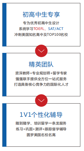 美国名校腾飞--一站式A计划（语言培训+留学）e.png