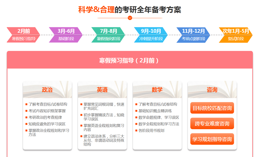 全日制考研半年集训营D类.jpg