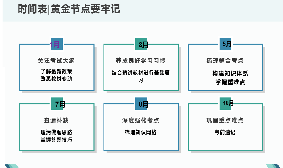 石家庄哪家执业药师考试培训机构最专业？.png