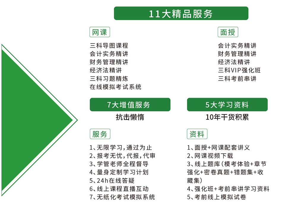 重庆会计培训学校哪家专业？分享会计人加强企业往来账款财务管理