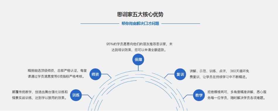 口才培训机构推荐：思训家口才培训中心.jpg