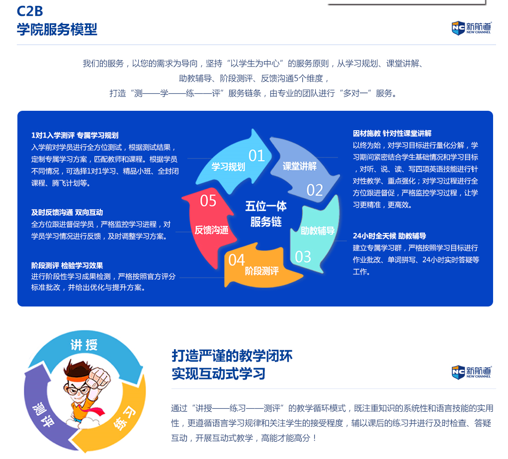 2021的雅思报名时间和考试时间是什么？