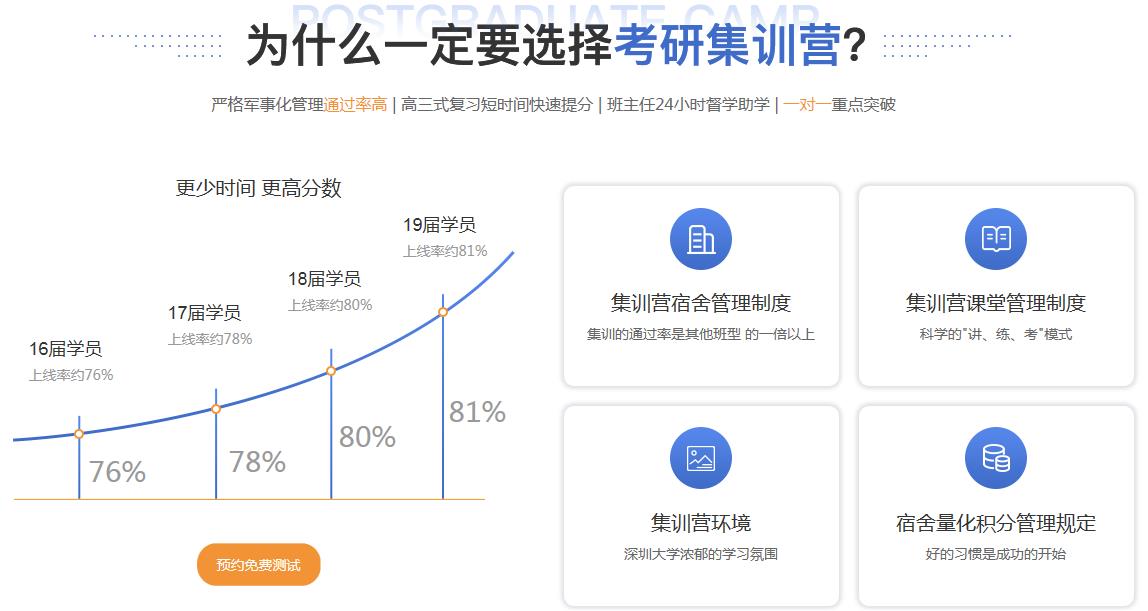 2021年郑州考研新标配：6点起床读书对吗？.jpg