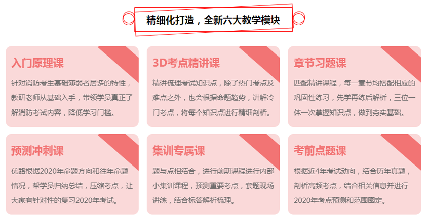 消防工程师培训机构推荐.png