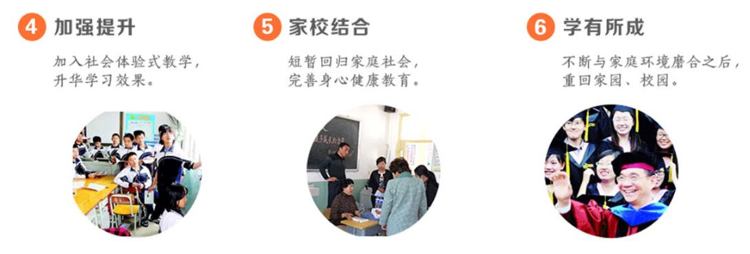 河南叛逆孩子改造学校.jpg