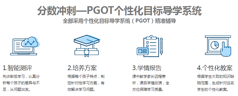 初中辅导班培训如何选择