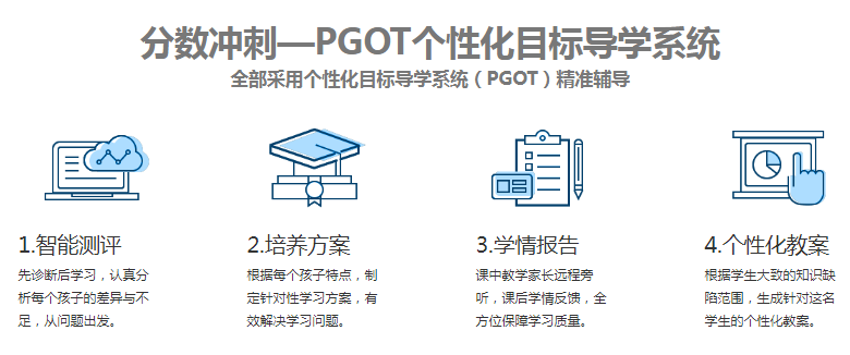 重庆高中辅导班哪家好