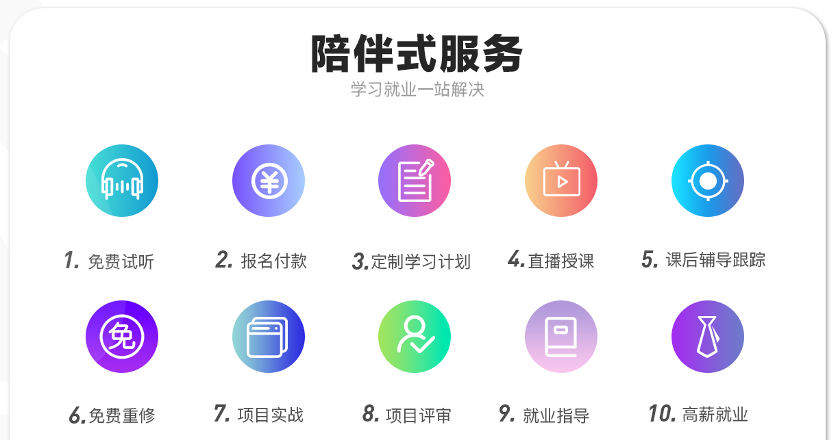 学java哪个培训学校最好.png