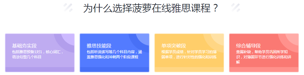 雅思零基础从学到考要多久