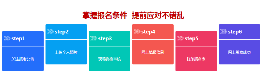 南京二级建造师培训.png