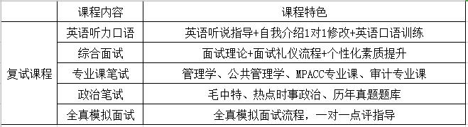 研桥幂学MBA辅导机构.jpg