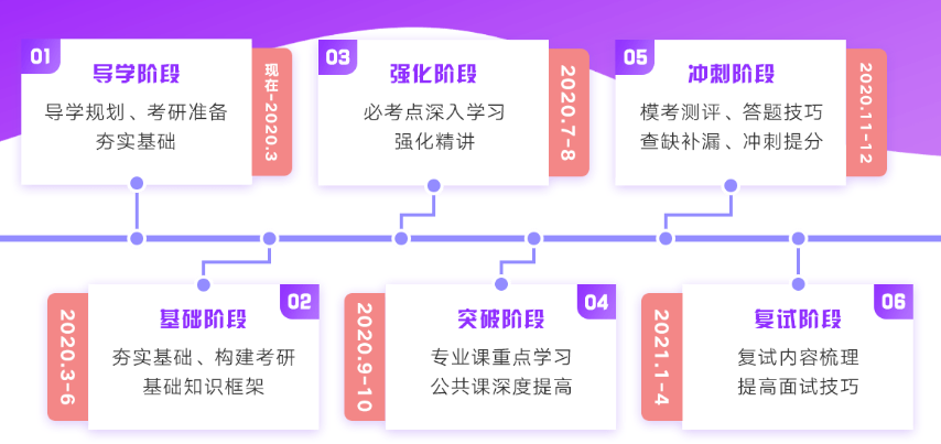 研桥幂学MBA辅导机构.png