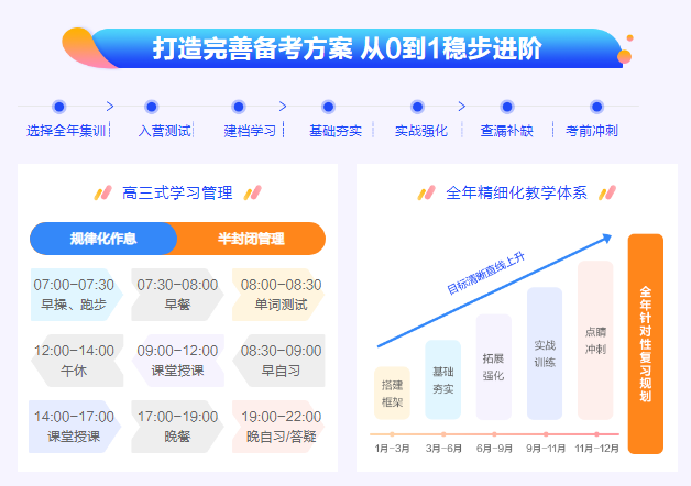 厦门考研培训专业学校.png