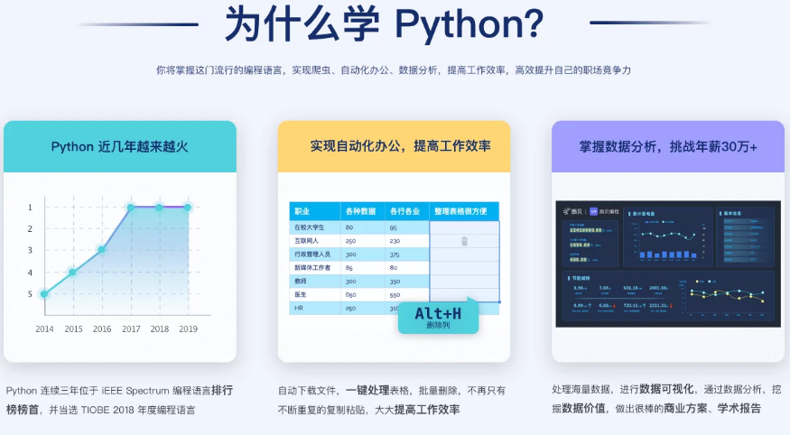 python零基础培训机构.png