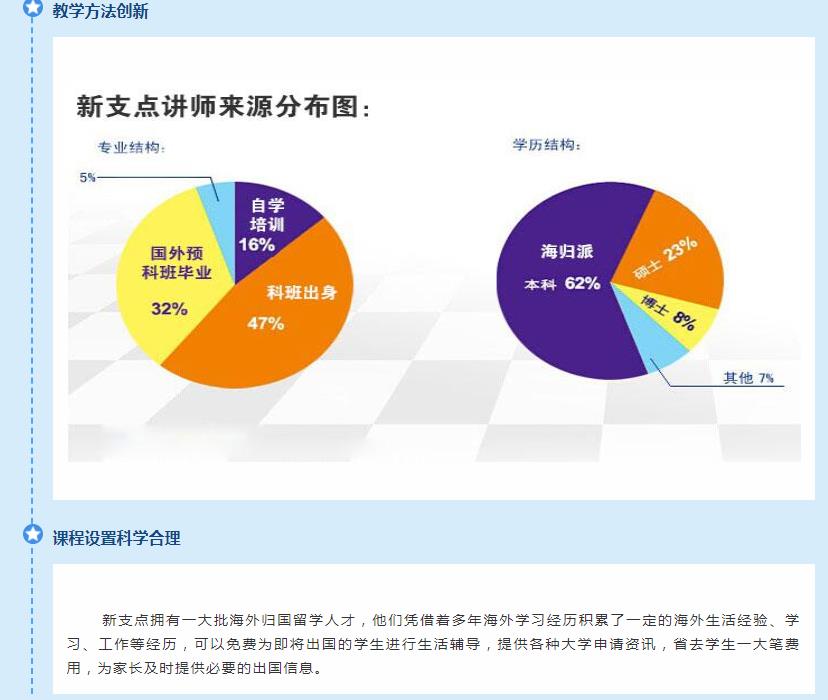   南京德语培训机构推荐.jpg