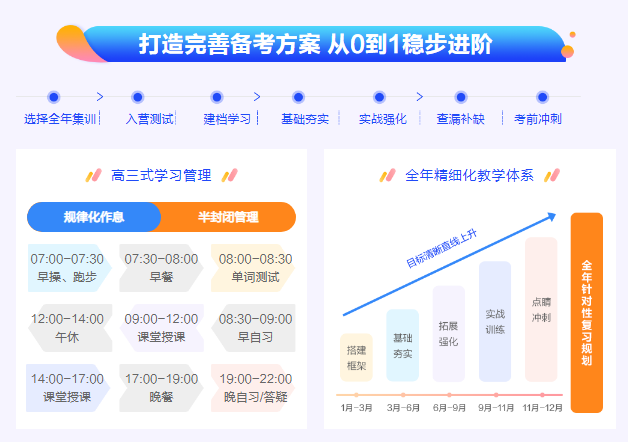 政治考研培训机构.jpg