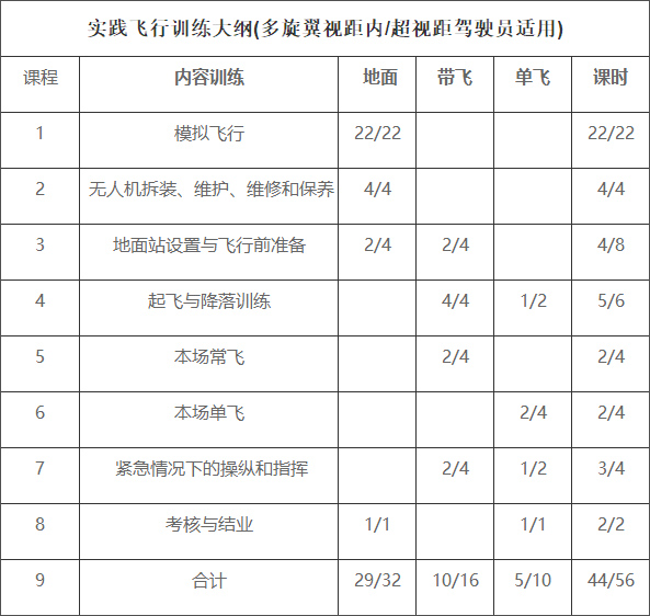 aopa课程2.jpg