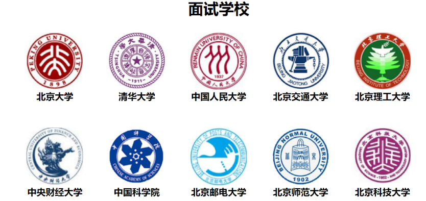 面试学校.png