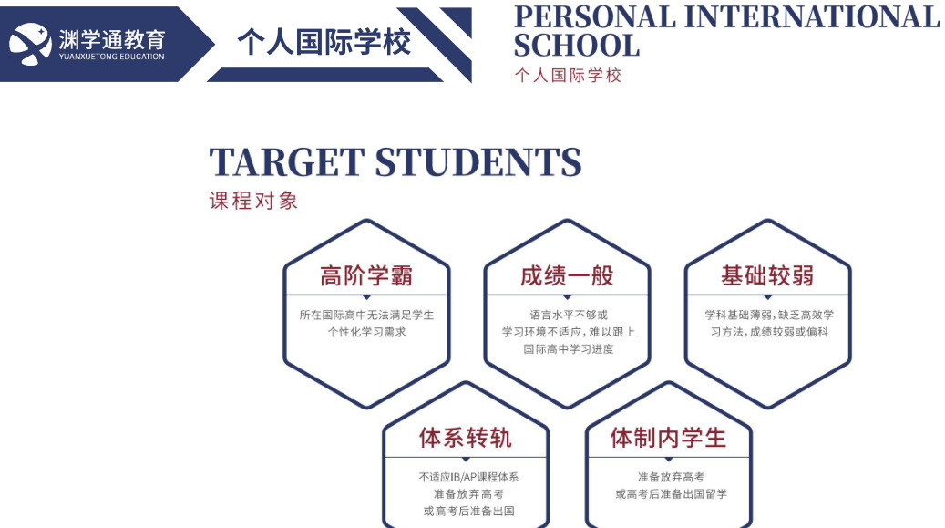 个人国际学校.png