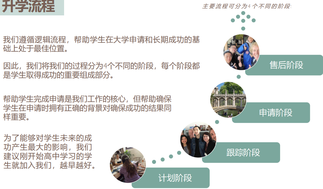 升学流程1.png