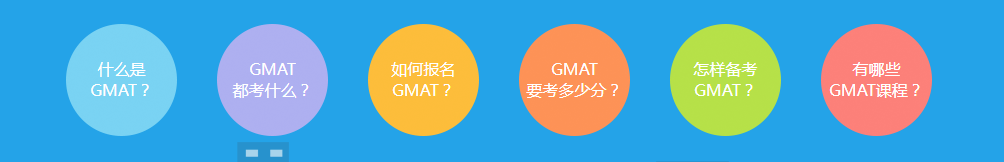 GMAT3.1.png