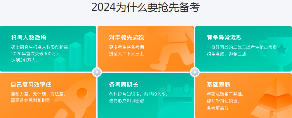 2024为什么要备考.png