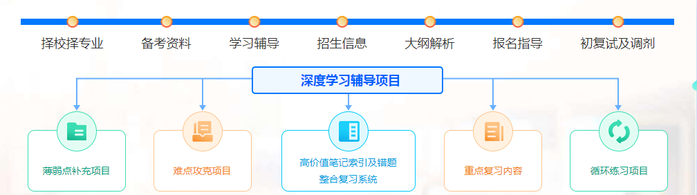 QQ截图20230704100433.png