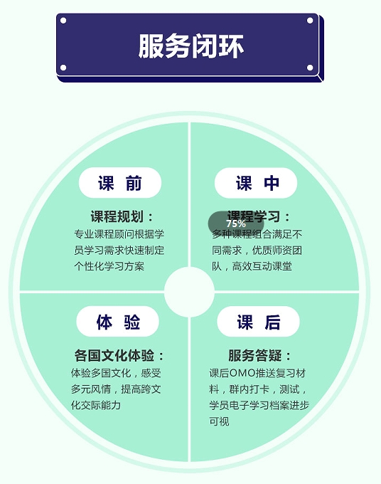 意大利语4.png